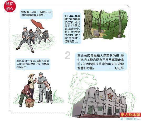 传说之下